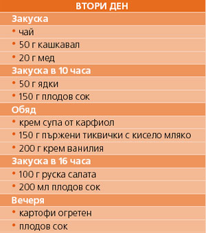 Остеопороза! Ba6_osteo2